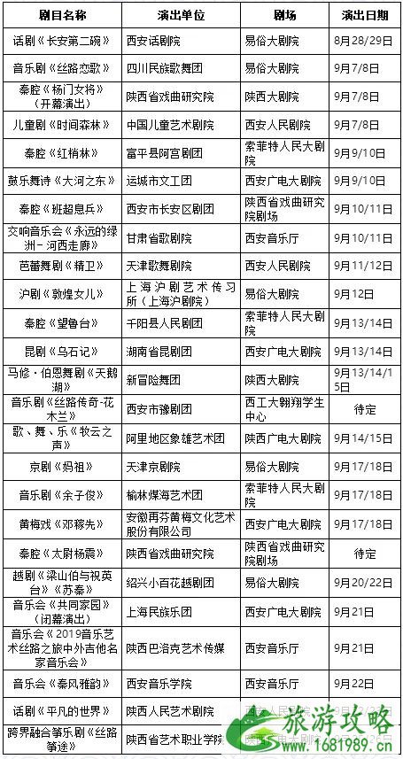 2022丝绸之路国际艺术节惠民券发放时间+演出时间