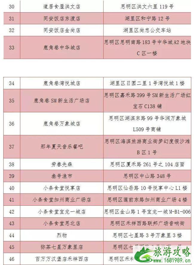 中国厦门中秋旅游嘉年华2022优惠信息+博饼点汇总