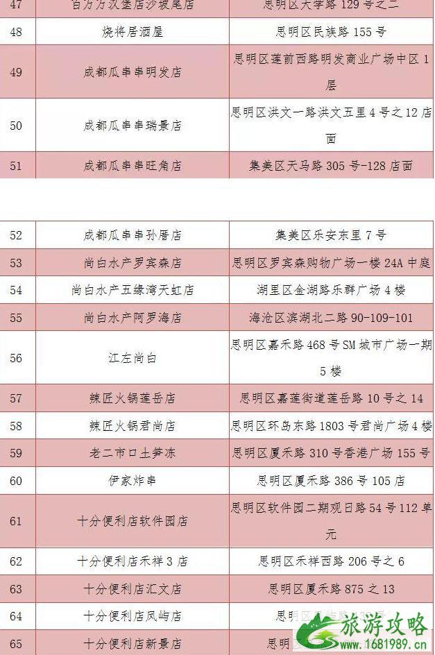 中国厦门中秋旅游嘉年华2022优惠信息+博饼点汇总