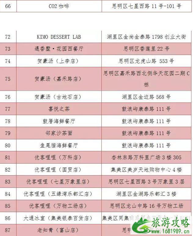 中国厦门中秋旅游嘉年华2022优惠信息+博饼点汇总