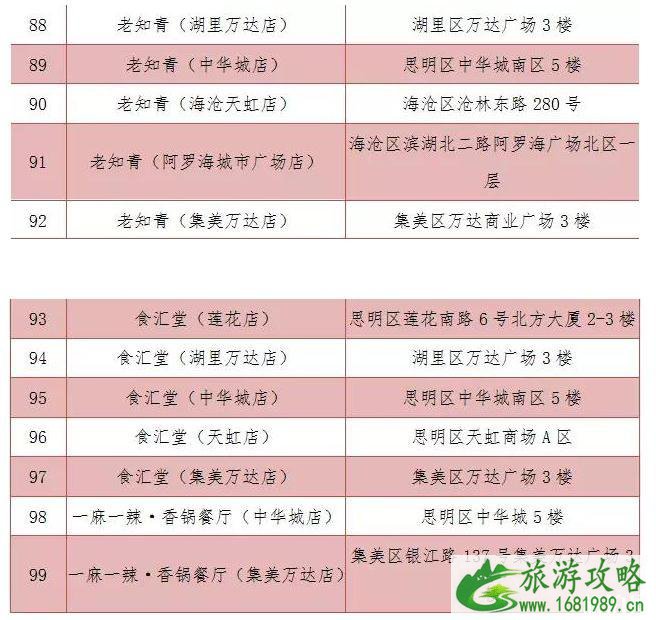 中国厦门中秋旅游嘉年华2022优惠信息+博饼点汇总