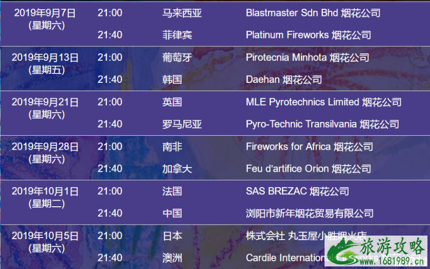 2022澳门国际烟花节 场次安排+最佳观赏地