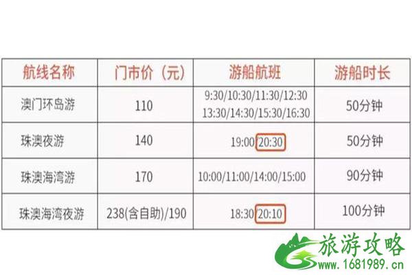 澳门国际烟花节珠海观赏位置推荐 附观赏地图