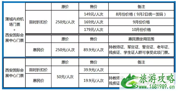 2022西安航展时间+地点+门票价格+活动内容