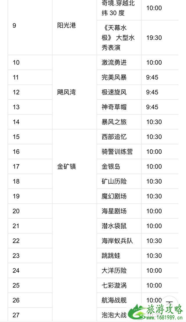 上海欢乐谷一日游玩攻略 附项目开放时间表