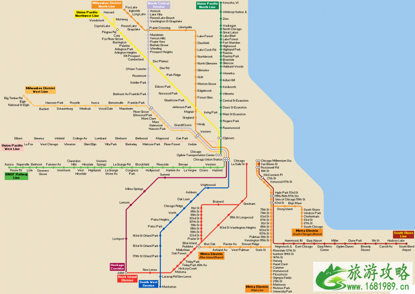 芝加哥交通攻略