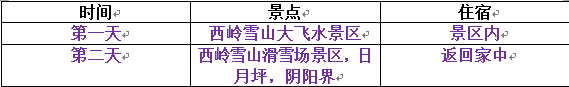 2022西岭雪山门票多少钱+住宿+二日游路线推荐