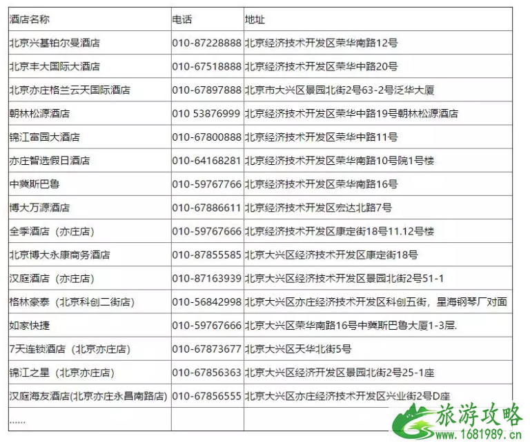 2022北京机器人大会门票+时间+报名入口