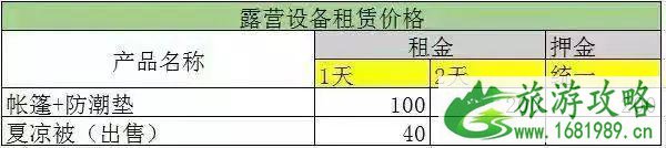 青岛天泰山露营租借帐篷费用是多少钱 附2022天泰山音乐节信息