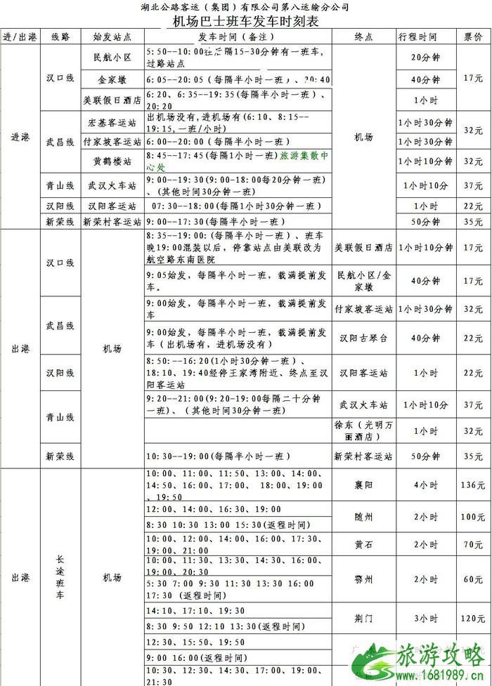 武汉最佳旅游时间 武汉地铁换乘线路 武汉地铁换乘线路