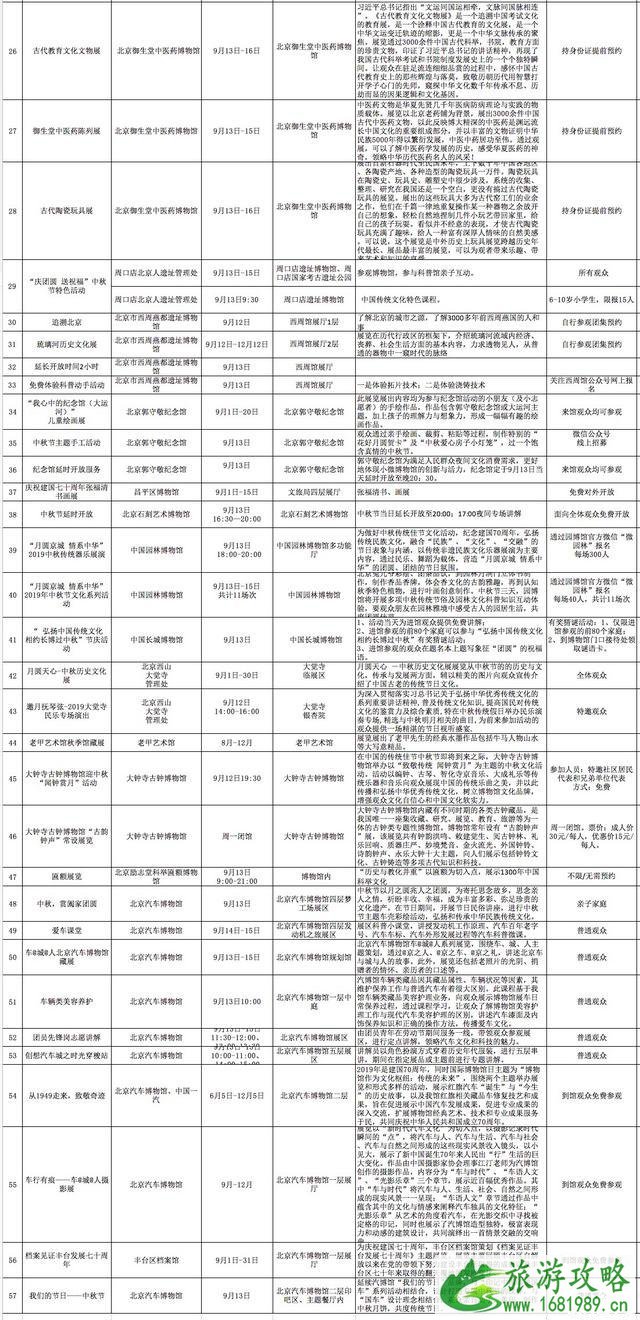 北京各个博物馆赏月攻略 延长开馆时间+中秋活动+北京文博机构中秋活动表2022