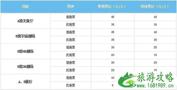 北京天文馆门票预约 附中秋开放时间