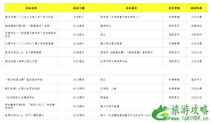 2022北京郭守敬纪念馆秋季夜间文化活动时间+内容