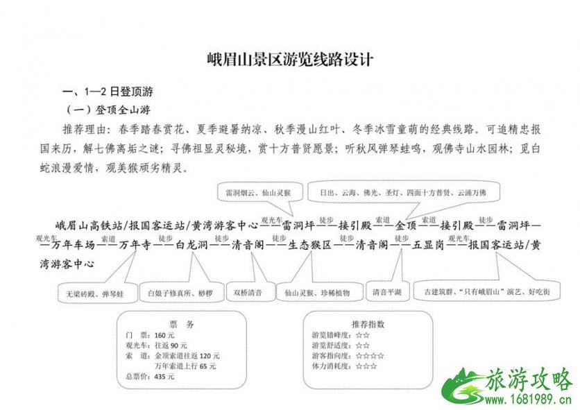 峨眉山景区推行全网票务预订和2022年国庆黄金周实行限流的通告