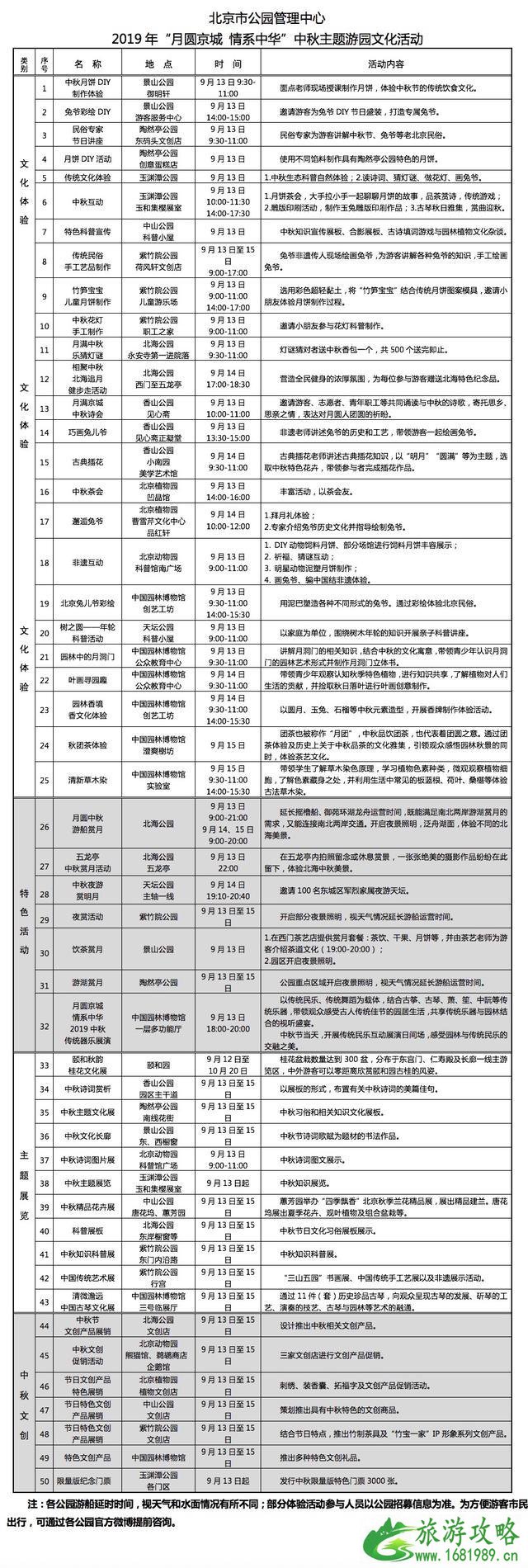 2022北京市属公园中秋主题游园活动 附活动时间表+购票