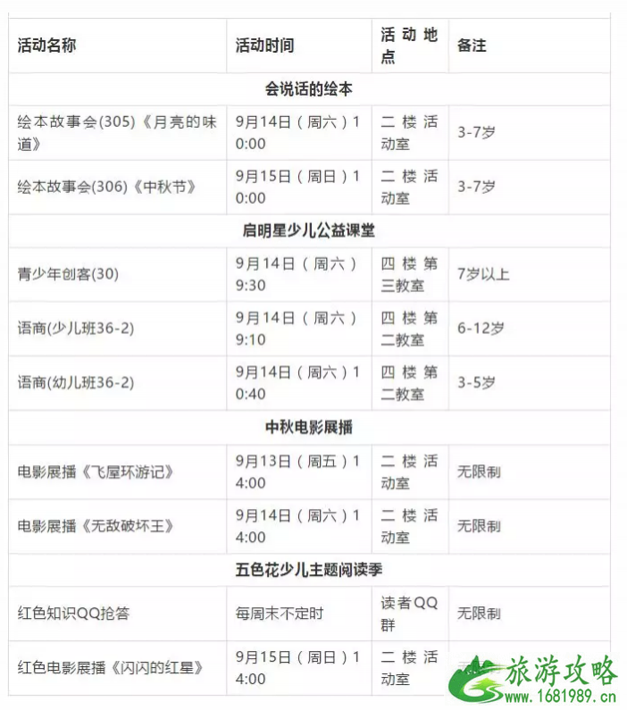 2022中秋济南景区活动+图书馆活动+天气情况+交通拥堵信息