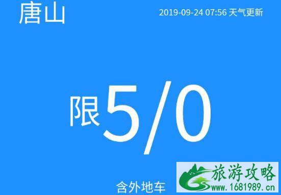 唐山限号查询2022今天 唐山限行区域范围和时间2022年