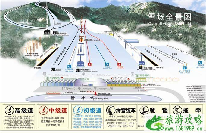 新疆滑雪地点推荐 2022新疆去哪滑雪