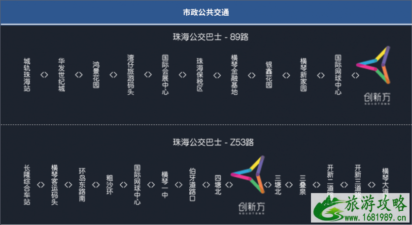 珠海狮门娱乐天地官网地址+开放时间