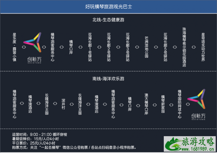 珠海狮门娱乐天地官网地址+开放时间