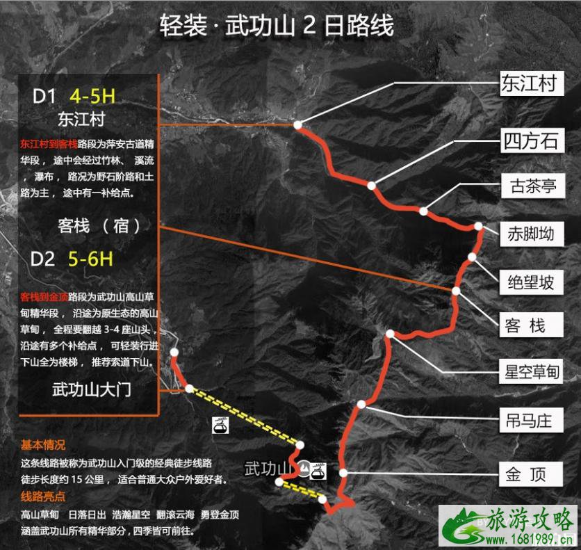 武功山两日游徒步线路+徒步需带物品