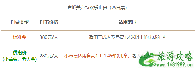 2022嘉峪关方特欢乐世界门票+年卡+身高要求+推荐路线