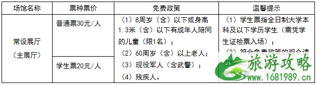 2022中国科技馆门票+特效电影时间+游玩项目