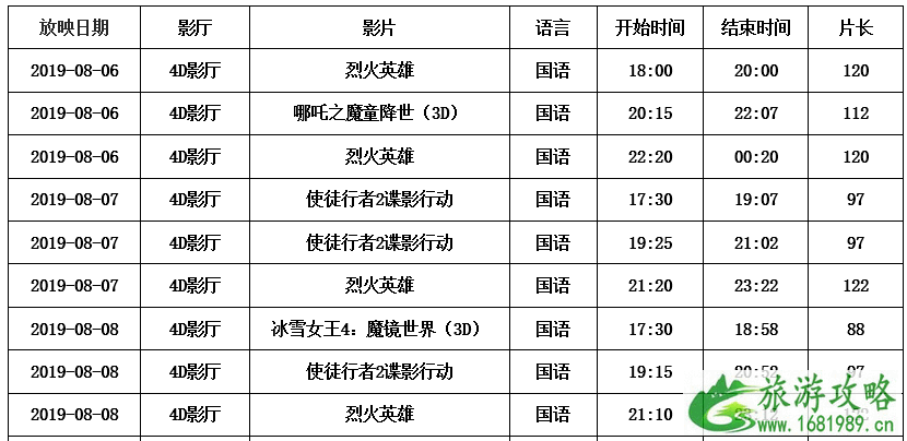 2022中国科技馆门票+特效电影时间+游玩项目