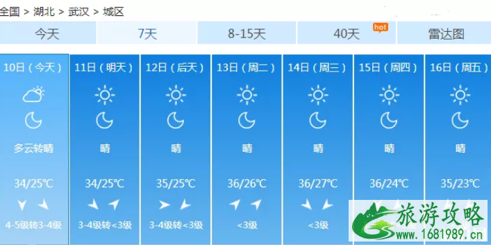 8月10日武汉未来三天天气 利奇马台风对武汉有哪些影响