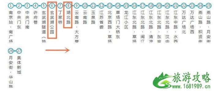 南京的景点都分布在哪里 南京景点分布图示