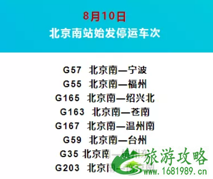 2022年8月北京因台风取消航班+停运列车