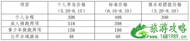 2022长沙望城铁人三项赛举办时间+报名方式