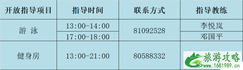 2022常州免费开放体院馆时间+项目