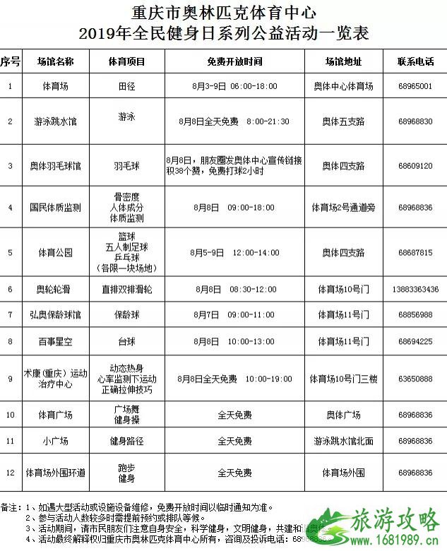 重庆免费开放泳池有哪些 2022全民健身日重庆有哪些活动