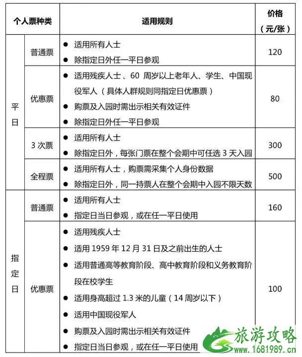 北京两日游玩 世园会+玉渡山