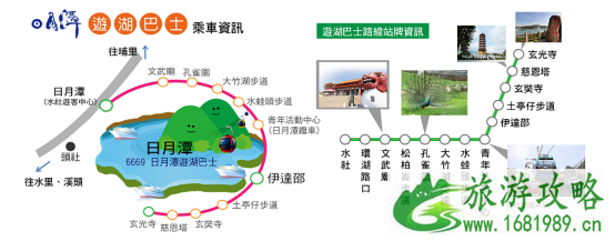 日月潭特色玩法攻略