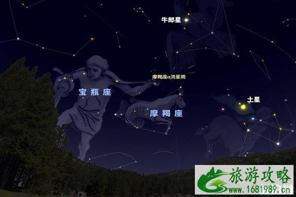 2022年八月流星雨具体时间+介绍