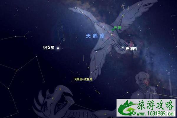 2022年八月流星雨具体时间+介绍