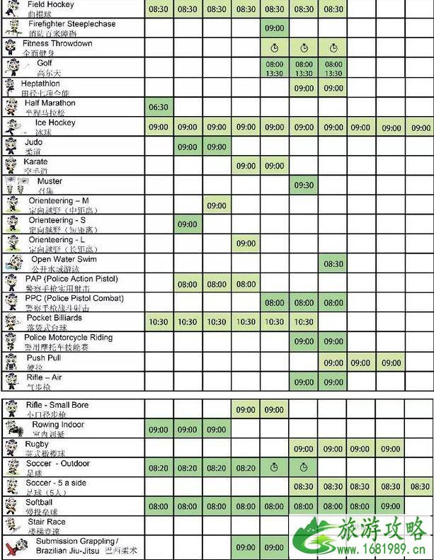 2022世警会时间+地点+门票+赛程安排+交通