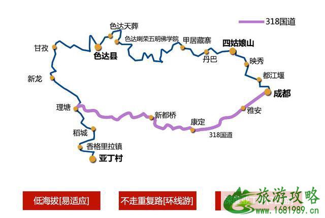 西部旅游地图 新疆、西藏、青海、川西、甘南旅游地图大全