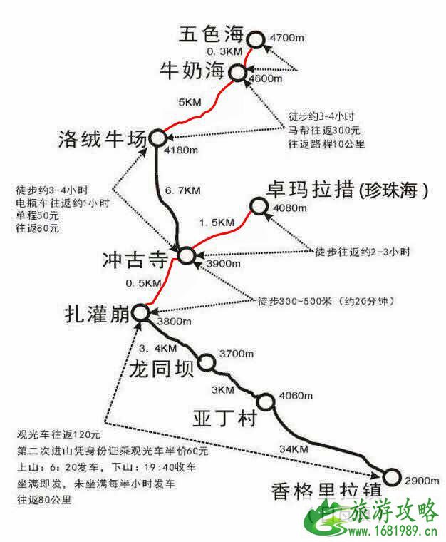 西部旅游地图 新疆、西藏、青海、川西、甘南旅游地图大全