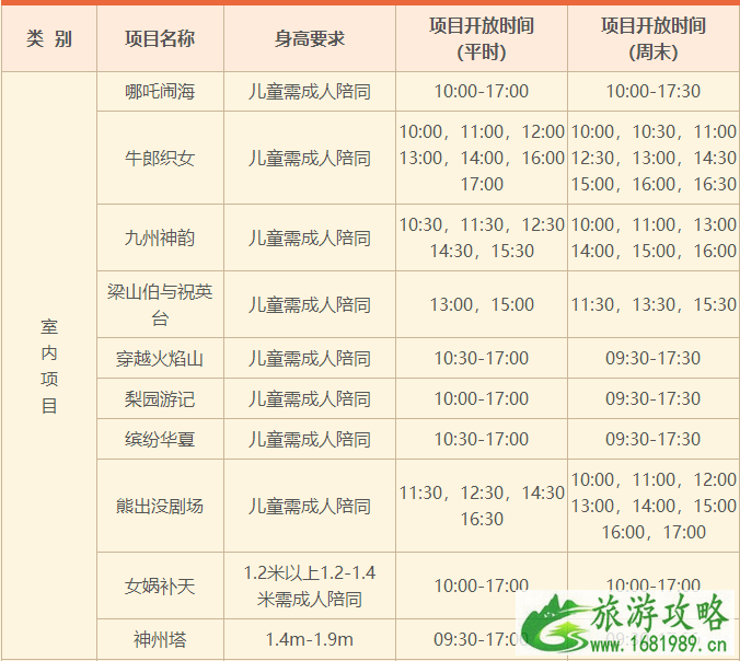 厦门方特东方神画项目时间表+游客须知