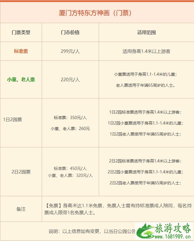 2022厦门方特东方神画游玩攻略+门票+交通+开放时间