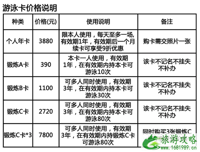 2022水立方霍英东厅开放时间+门票年卡价格