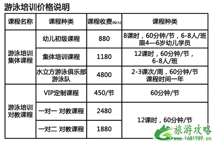 2022水立方霍英东厅开放时间+门票年卡价格