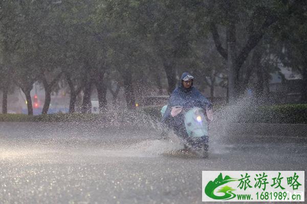 2022年8月5日起北京暴雨关闭景点名单