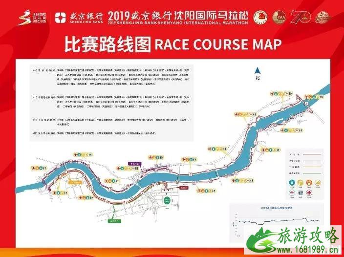 沈阳国际马拉松2022报名时间+费用+比赛路线