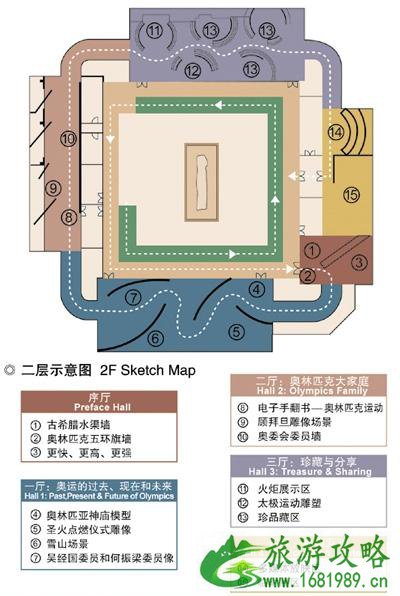 厦门奥林匹克博物馆概览+注意事项