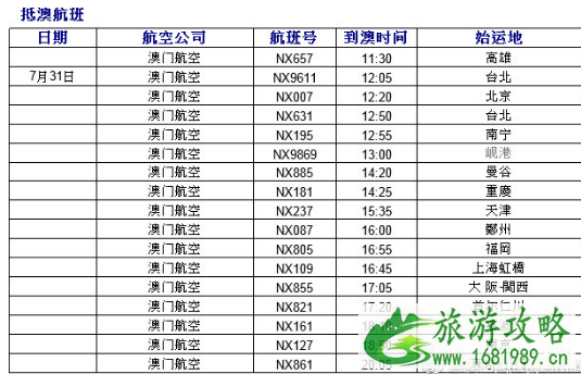 台风韦帕导致哪些航班取消 韦帕台风2022深圳取消机场码头船班