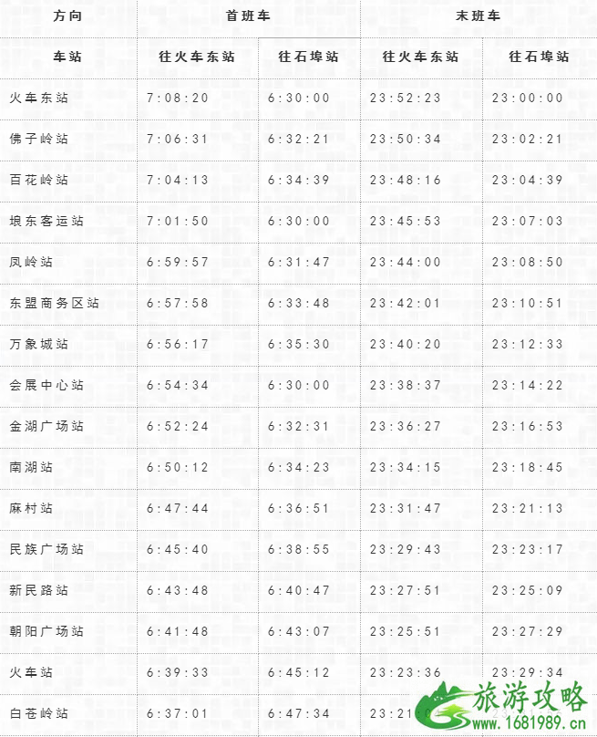 2022南宁地铁1号线最新运营表